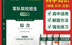 军考的科技知识是什么（军考技术类专业有哪些）