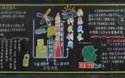 小学生科技知识黑板报（小学生科技知识手抄报）