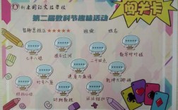 小学数学与科技知识比赛（小学数学与科技知识比赛方案设计）