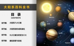 星际探索科技知识（星际探索科技知识大全）