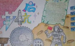 学生观看科技知识宣传版画（小学生观看科技视频心得体会）