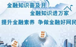 金融科技知识科普书（金融科技相关知识）