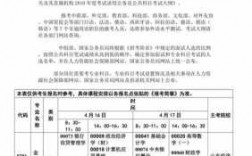 提干考试科技知识和考公一样吗（提干考试和公务员考试）