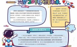 关于科技知识2035年的信息