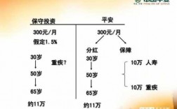 平安科技知识产权面试题（平安科技战略面试）