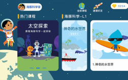 下载一个科技知识大全（科技知识app）