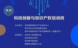 什么是科技知识产权专业（知识产权与科技创新专业）