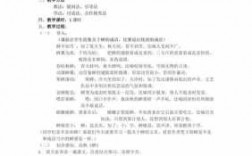 知了一些科技知识教案反思（知了一些科技知识教案反思怎么写）