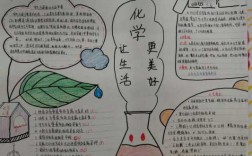 化学中的科技知识（化学中的科技知识手抄报）