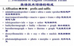 用英语定义科技知识点（用英语定义科技知识点怎么写）