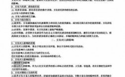 政治文化与科技知识点归纳（政治文化的知识）