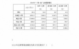 国考最新科技知识大全答案（2021国考科技常识）