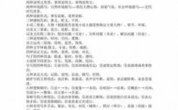 中考语文科技知识点汇总（中考语文课外知识汇总）