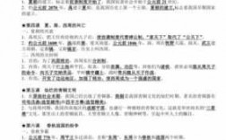 初一历史科技知识点（初一历史知识点总结归纳完整版）