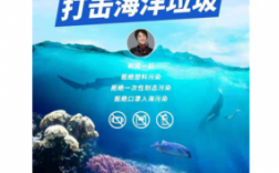 清理海洋垃圾科技知识宣传（海洋垃圾清理技术）