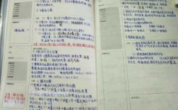 科技知识点数学笔记怎么写（科技知识点数学笔记怎么写好）