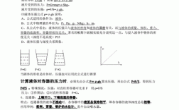 物理挤压科技知识（物理挤压科技知识点总结）