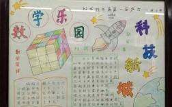 科技知识点数学手抄报内容（科技数学手抄报图片）