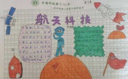 小学生有关科技知识卡片（小学生科技知识手抄报）