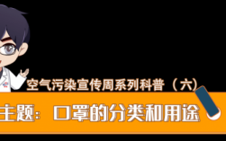 循环使用口罩科技知识点（防病毒口罩循环使用）