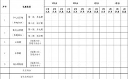 科技知识竞赛预算表经费（知识竞赛经费请示）