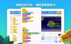 编程科技知识大全图片高清（编程知识网app下载）