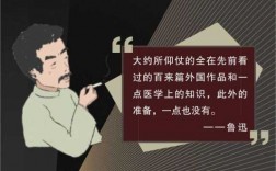 科技知识哪些（鲁迅的科技知识有哪些）