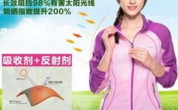 衣服防风科技知识讲解（防风的衣服透气吗）