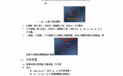 编程科技知识（编程科技知识点总结）