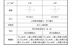 娱乐科技知识点总结图表（娱乐科技知识点总结图表大全）