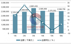 中国科技知识资源总库存量（中国科技数据统计表）