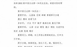 高中语文趣味科技知识点总结（高中趣味语文题）