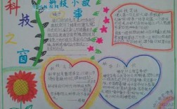 科技知识小学生版（科技知识 小学生）