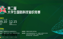 全军科技知识竞赛官网报名（全军科技知识竞赛官网报名入口）