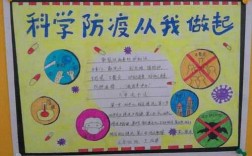 防疫科技知识大揭秘小学生（科学防疫小知识内容学校）