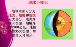 地球有哪些科技知识资料（地球的科学有哪些）