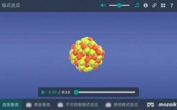 科普科技知识分享3d动画（科普3d视频）