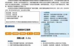 合元科技知识产权招聘信息（合元科技有限公司招聘）