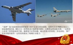 空军科技知识点总结大全（中国空军科技）