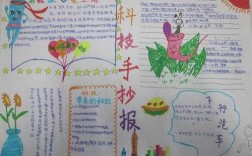 小学生科技知识电脑小报（小学生科技电脑画）