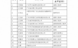 科技知识专家名单查询网站（科技知识专家名单查询网站有哪些）