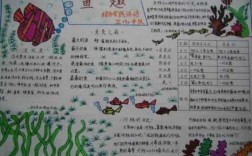 关于鱼的科技知识大全视频（关于鱼的科学手抄报）