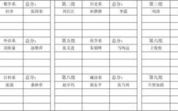 科技知识竞赛成绩单（科技知识竞赛成绩单怎么打印）