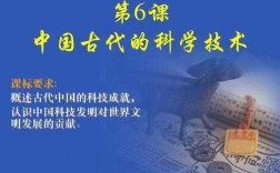 古代你不知道的科技知识（古代科技相关知识）