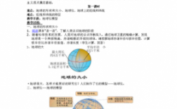 研究地球的科技知识点是什么（研究地球的是什么学科）