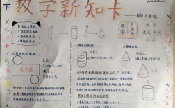 数学科技知识卡片制作方法（数学科技知识卡片制作方法简单）