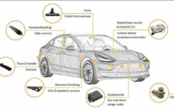 特斯拉汽车科技知识点大全（特斯拉基础知识）