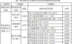 2018事业单位科技知识（事业单位c科技实务）