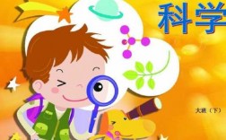 幼儿讲解科技知识视频教学（幼儿讲解科技知识视频教学全集）