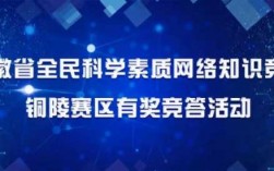 全民科技知识竞赛（全民科学网络知识竞赛）